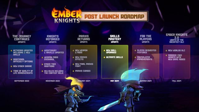 Tải game Ember Knights v1.4.1-P2P