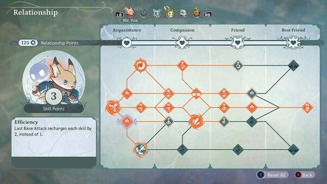 Tải game The Lonesome Guild v1.4.0-P2P