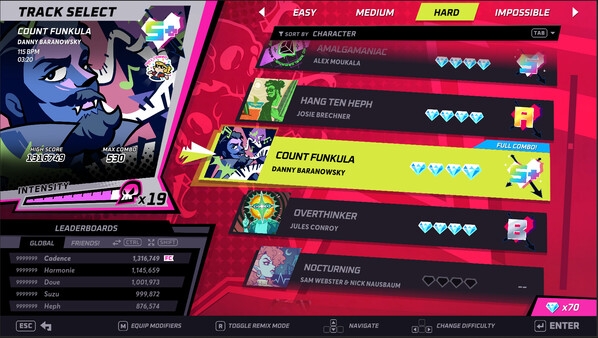 Tải game Rift of the NecroDancer v1.2.0-P2P