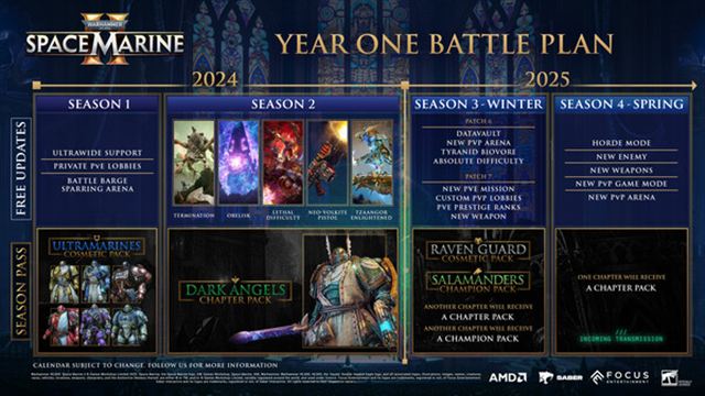 Tải game Warhammer 40000 Space Marine 2 v11.1.0.1-P2P