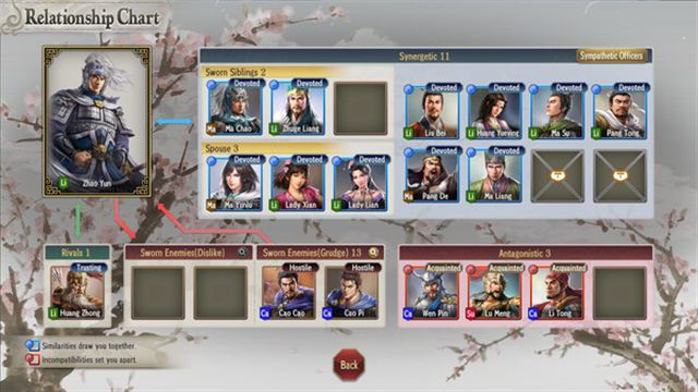 Tải game ROMANCE OF THE THREE KINGDOMS 8 REMAKE-TENOKE