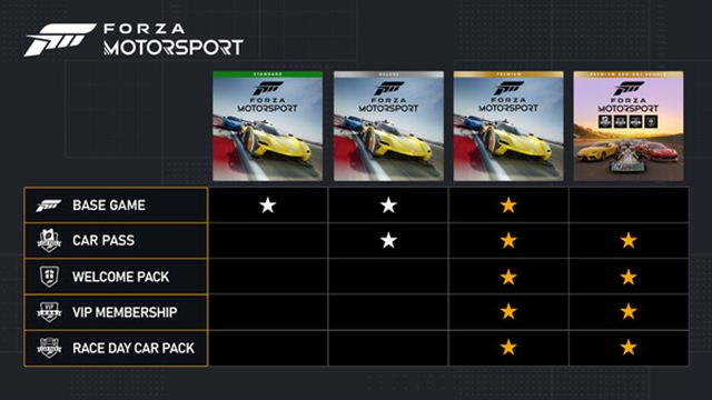 Tải game Forza Motorsport Premium Edition v1.736.7361.0-P2P