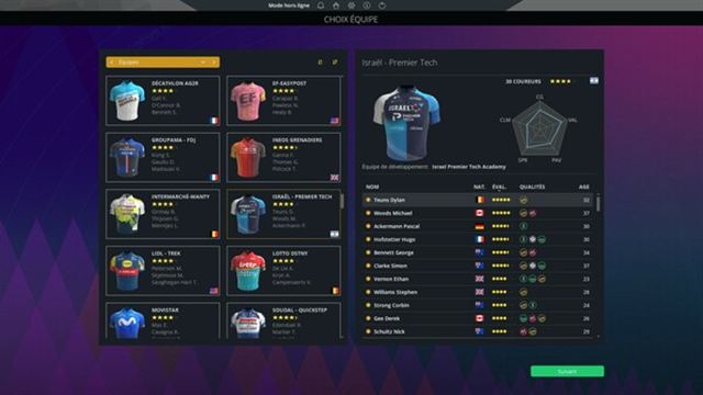 Tải game Pro Cycling Manager 2024 v1.6.2.161-P2P
