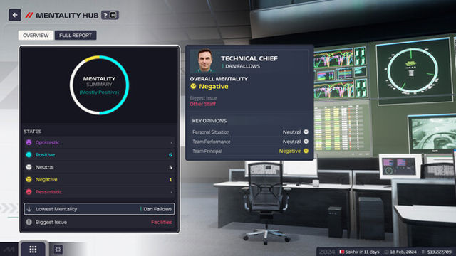 Tải game F1 Manager 2024 v1.11 HYPERVISOR-P2P
