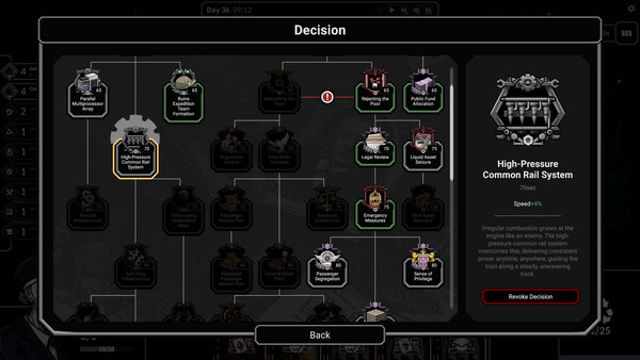 Tải game Frostrain 2-TENOKE
