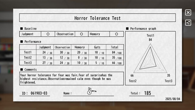 Tải game HorrorToleranceTest-TENOKE