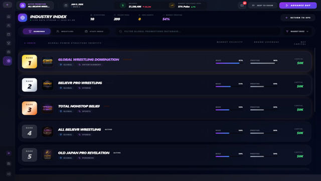 Tải game Believr Pro Wrestling Early Access